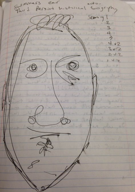 Medicated Artist: September 24, 2013