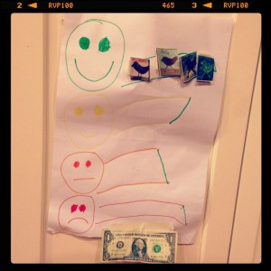 A poster depicting great, good, okay and bad.